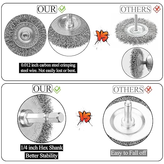 36-Pack Wire Brush Set for Drill – Coarse Carbon Steel Wheel, Cup & Pen Brushes with 1/4" Hex Shank for Paint & Rust Removal