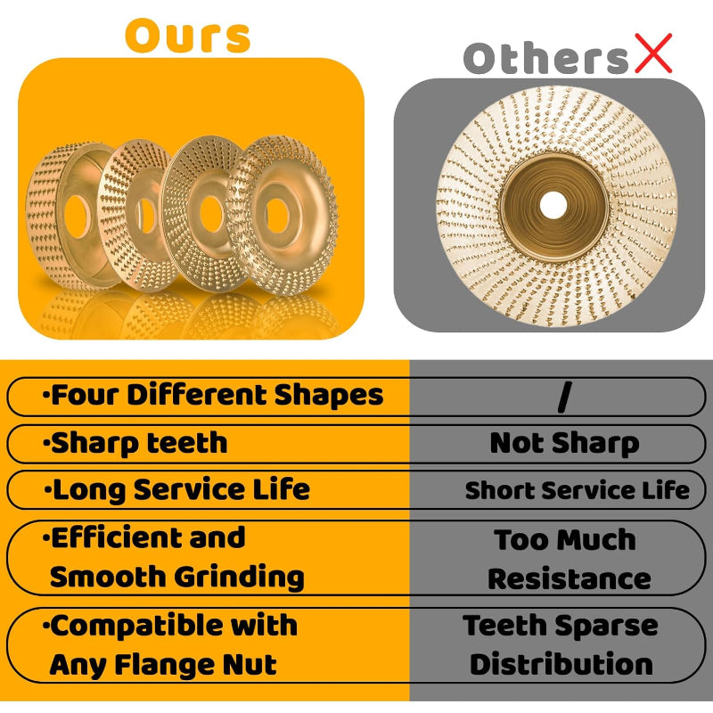 4/13 PCS Angle Grinder Wood Carving Disc Set