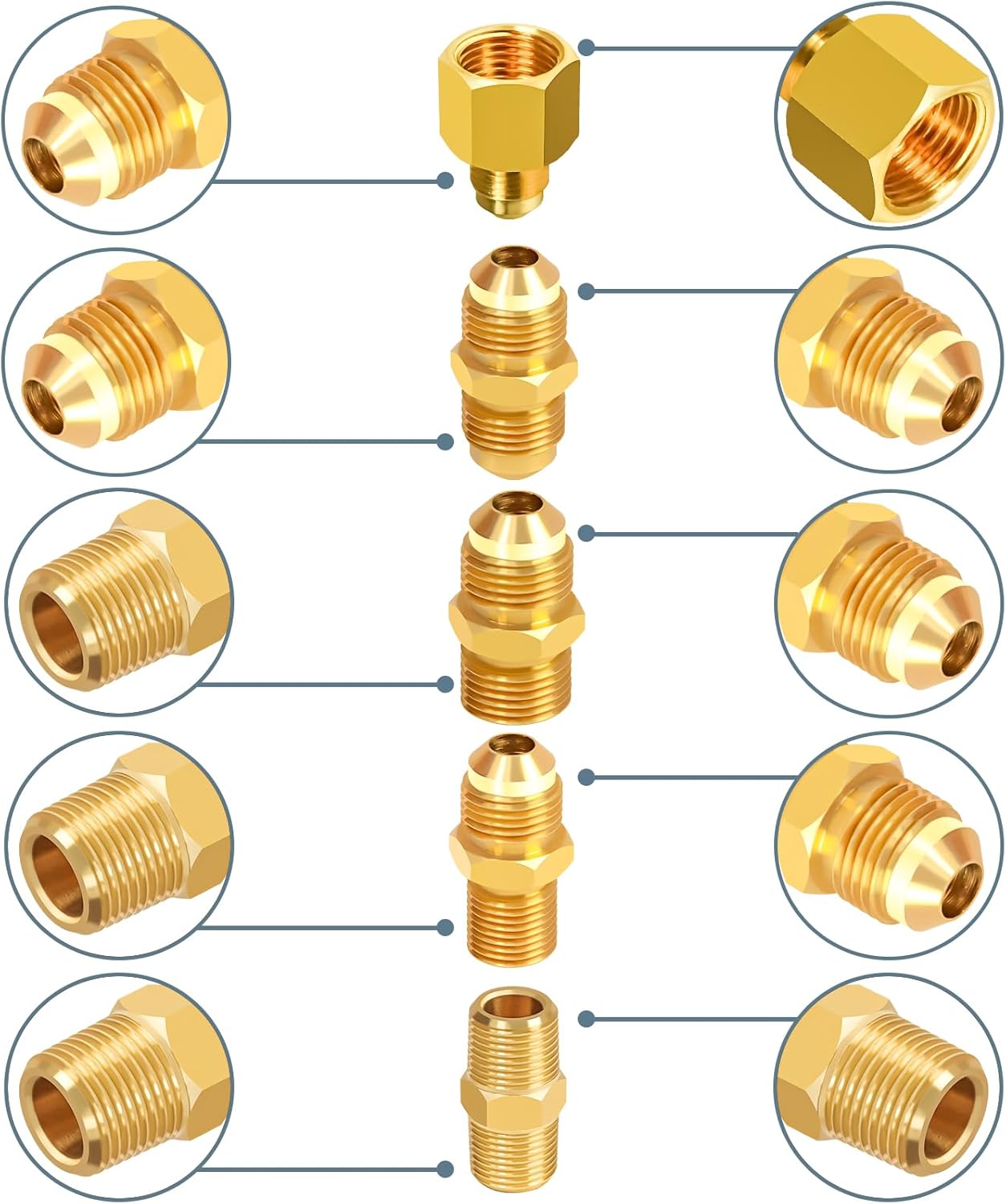 🏆🔥12FT Stainless High Pressure Braided Propane Hose Extension with Conversion Coupling