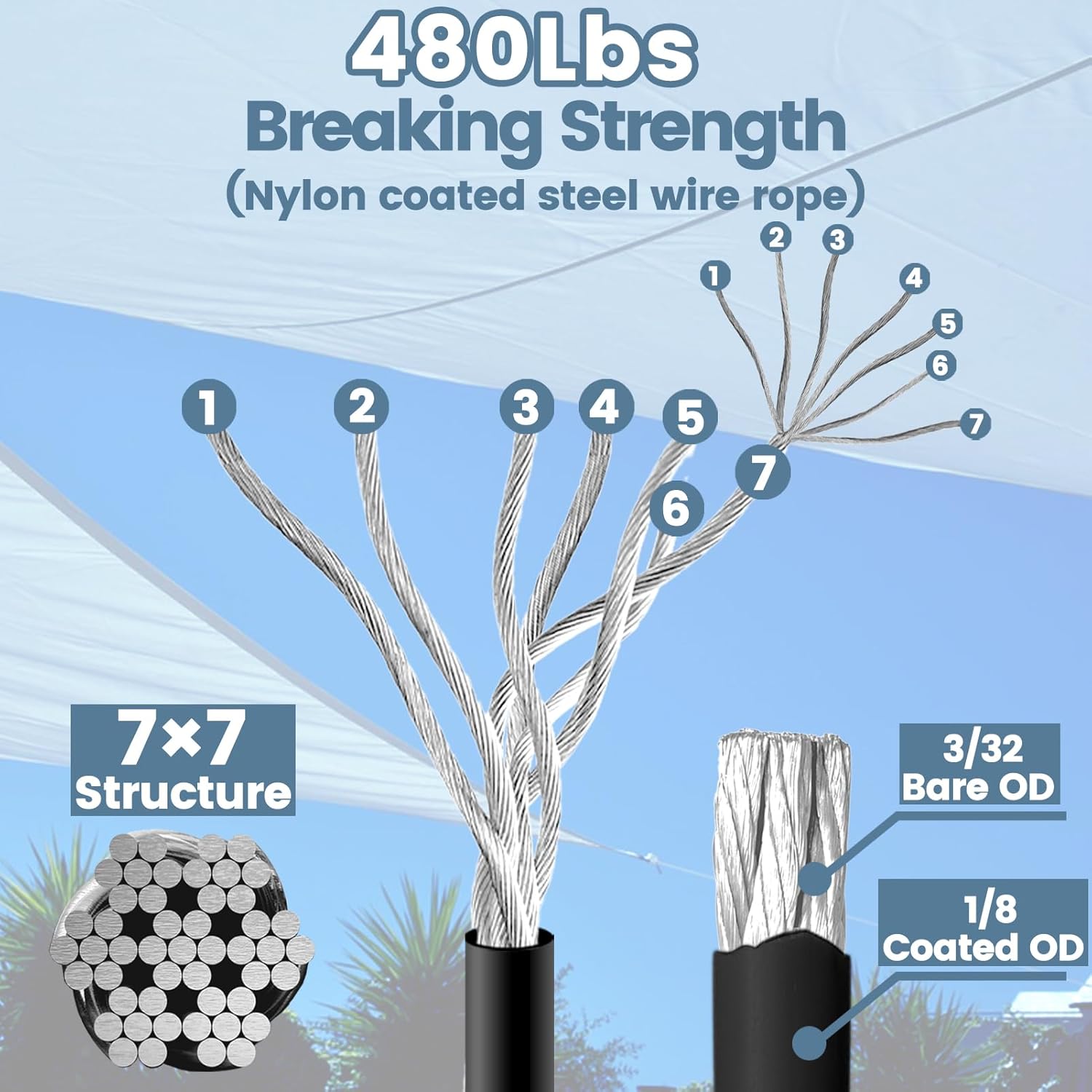 10ft Sun Shade Sail Hardware Kit – 304 Stainless Steel Cable with Nylon Coating (4 PCS) for Outdoor Installation