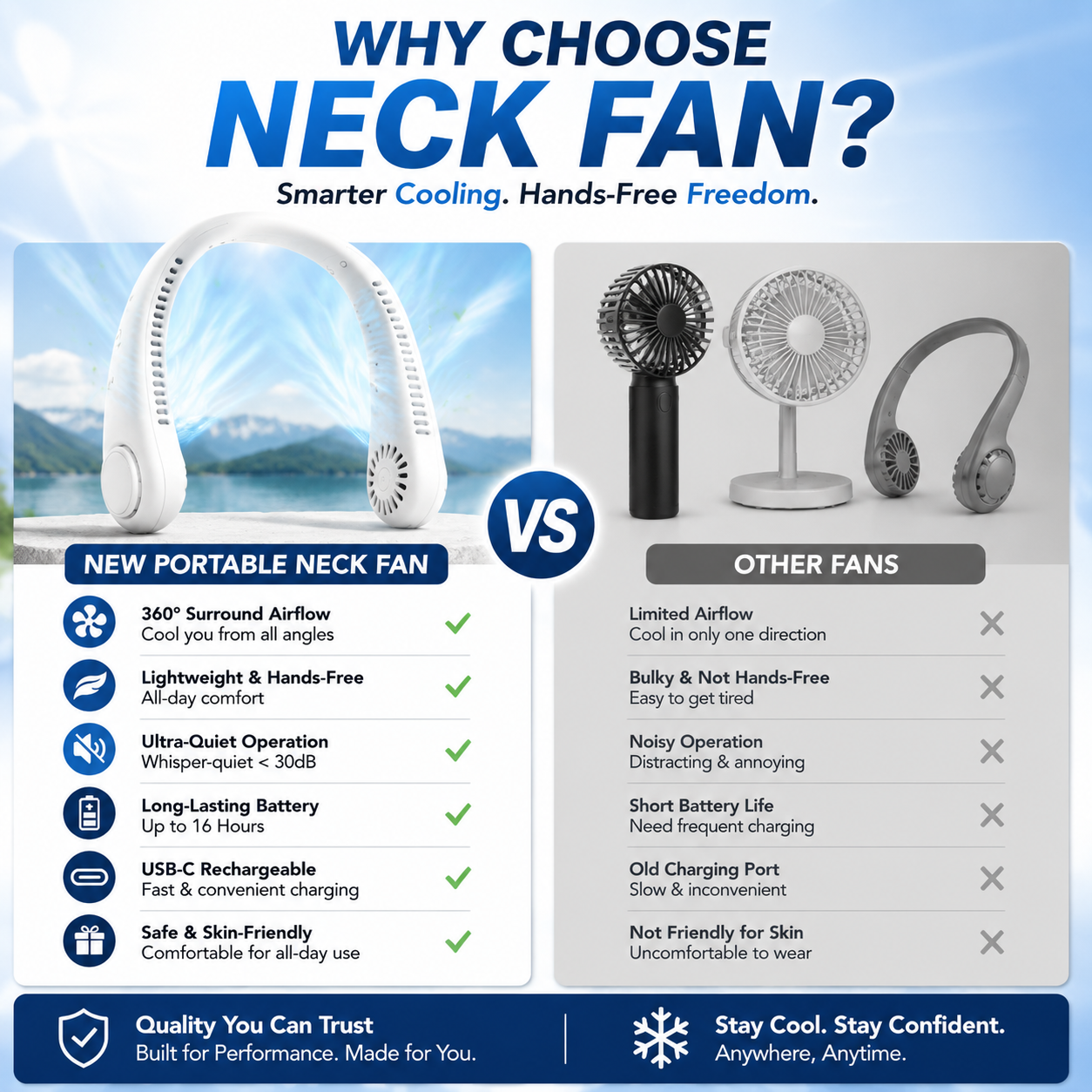 New Portable Neck Fan